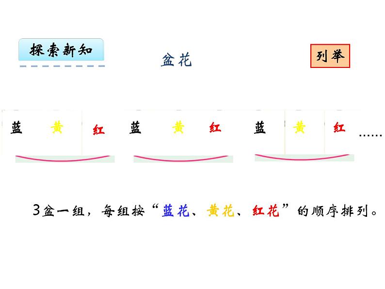 苏教版数学四年级上册 简单的周期课件第4页