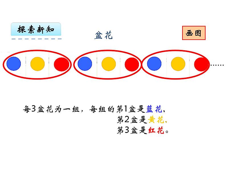苏教版数学四年级上册 简单的周期课件第5页