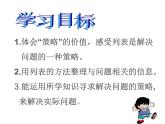 苏教版数学四年级上册 五 解决问题的策略_1课件