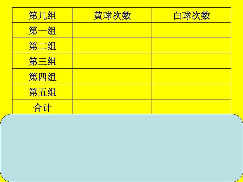 苏教版数学四年级上册 六 可能性_1课件第4页