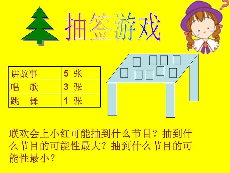 苏教版数学四年级上册 六 可能性_1课件第5页