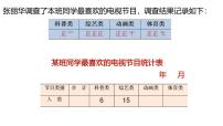 小学数学苏教版四年级上册四 统计表和条形统计图（一）课堂教学课件ppt