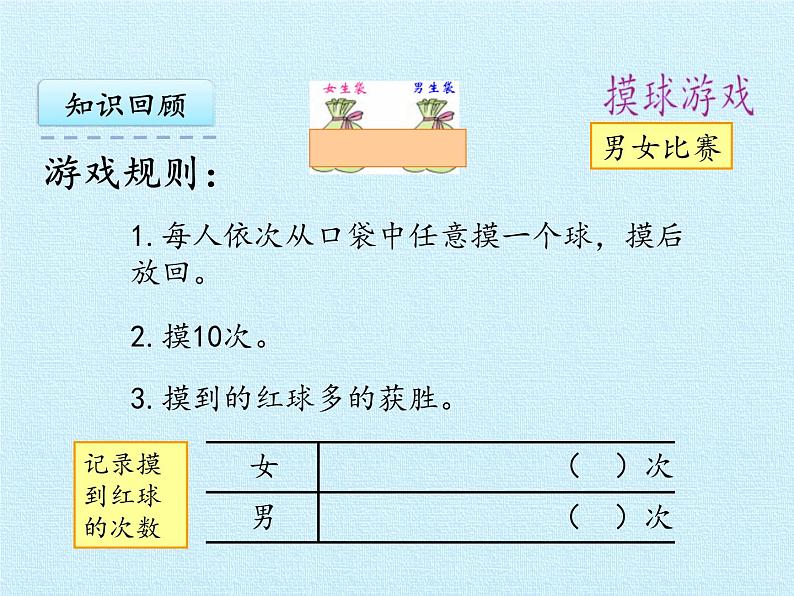 苏教版数学四年级上册 六 可能性 复习课件04