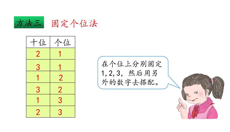 2021-2022学年人教版小学二年级数学上册数学广角一搭配（一） 教学课件06