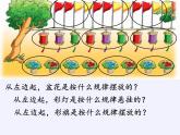 苏教版小学数学四年级上册 ★ 简单的周期(3)课件