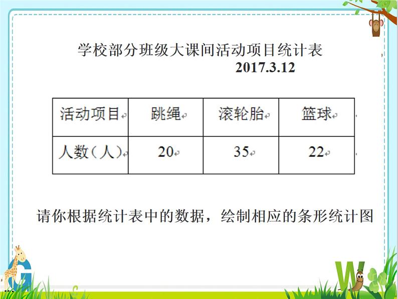 苏教版数学四年级上册 四 统计表和简单的条形统计图课件03