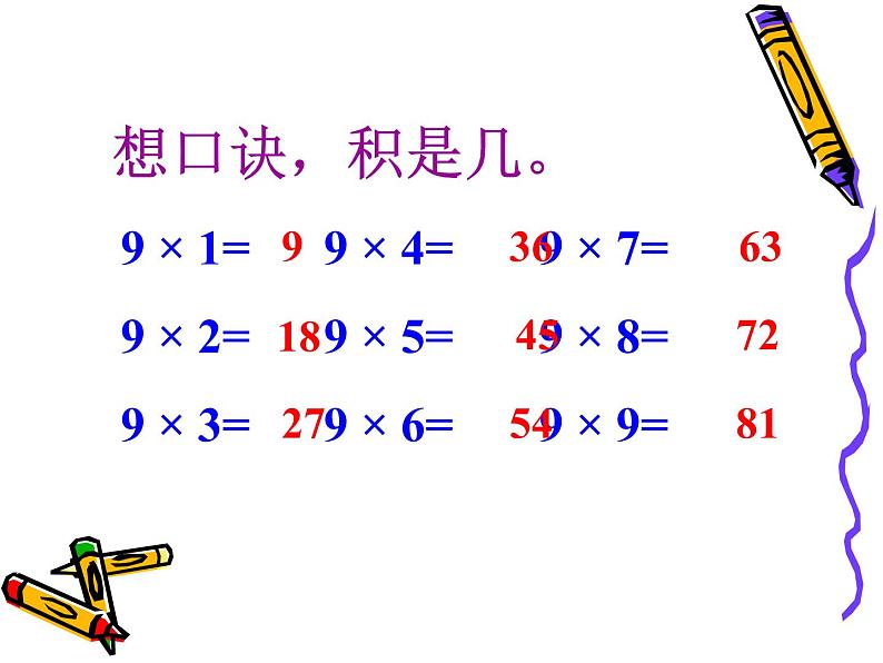 2021-2022学年人教版小学二年级数学上册9的乘法口诀课件PPT第7页