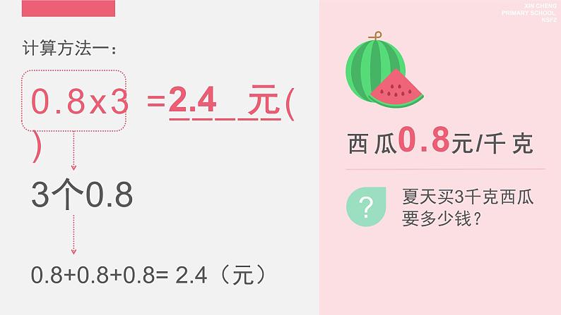 人教版五年级数学上册课件-小数乘法第7页