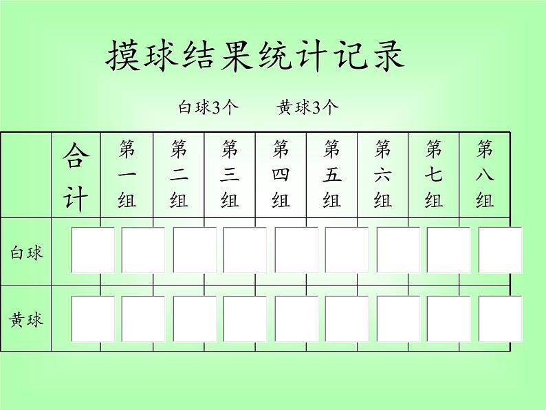 四年级上册数学课件  六、可能性  苏教版（共10张PPT）第4页