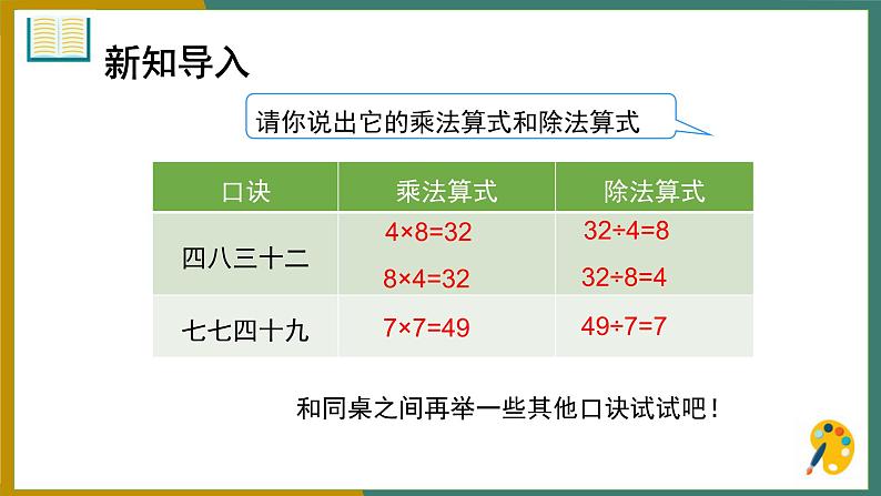 二年级下册数学课件  《第9课时 表内除法(一) 整理和复习》  人教版（共15张PPT）第6页