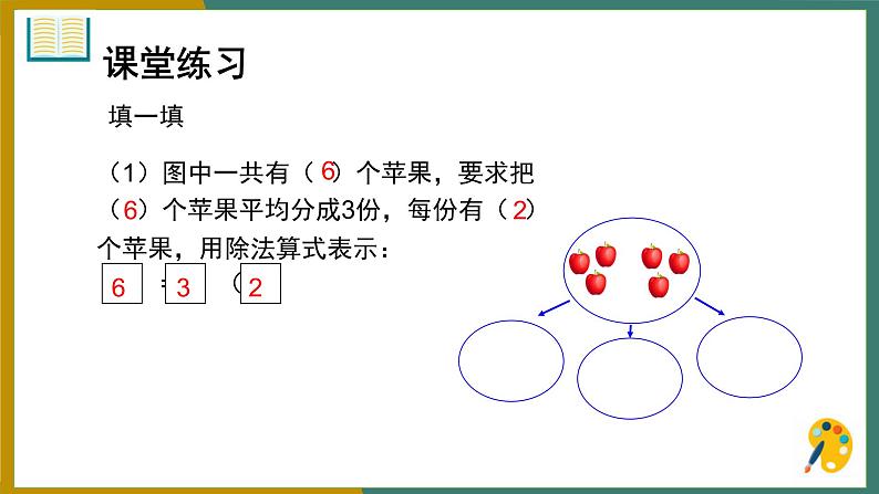 二年级下册数学课件  《第9课时 表内除法(一) 整理和复习》  人教版（共15张PPT）第7页