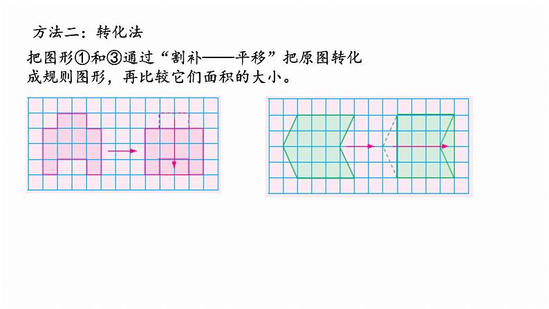 平行四边形面积的计算课件PPT第5页