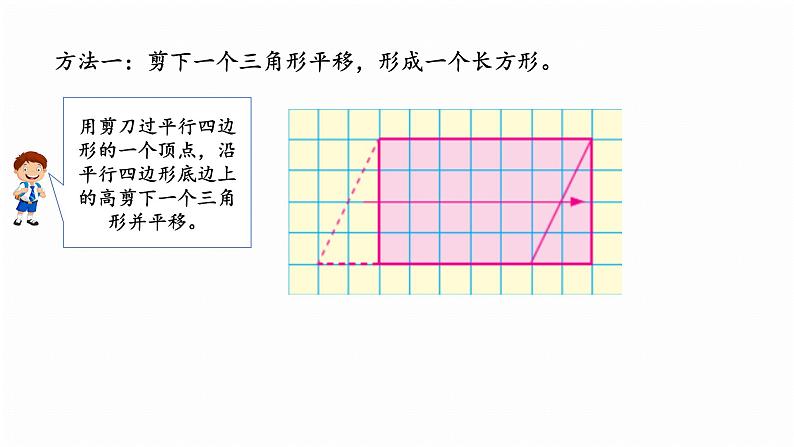 平行四边形面积的计算课件PPT第7页