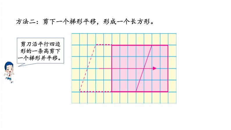 平行四边形面积的计算课件PPT第8页