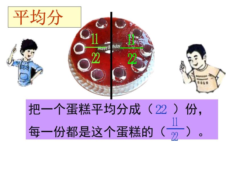 2021-2022学年人教版三年级上册数学8.1认识几分之一.ppt03