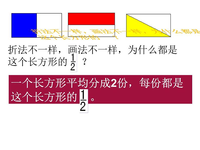 2021-2022学年人教版三年级上册数学8.1认识几分之一.ppt第5页