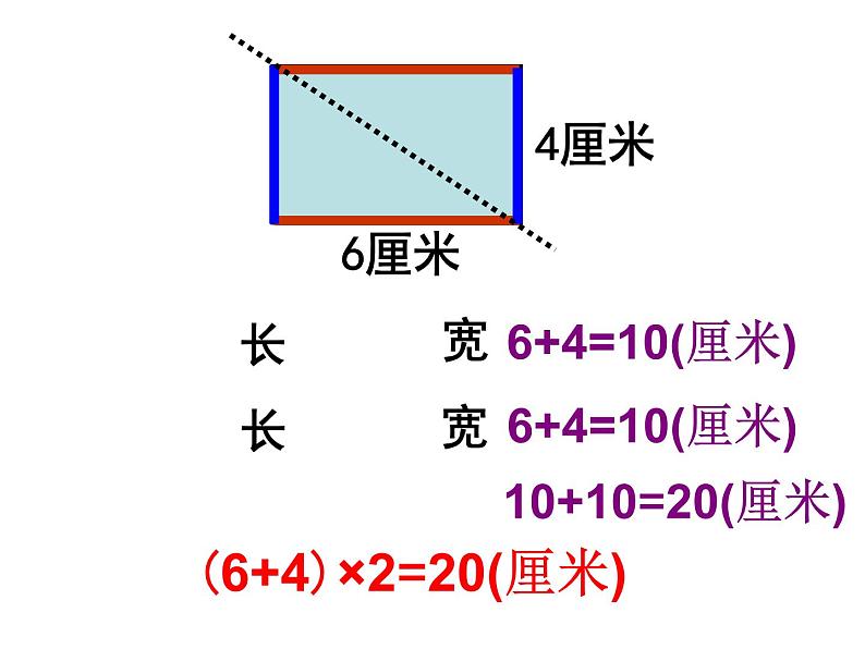 2021-2022学年人教版三年级上册数学3.3长方形正方形的周长课件第7页