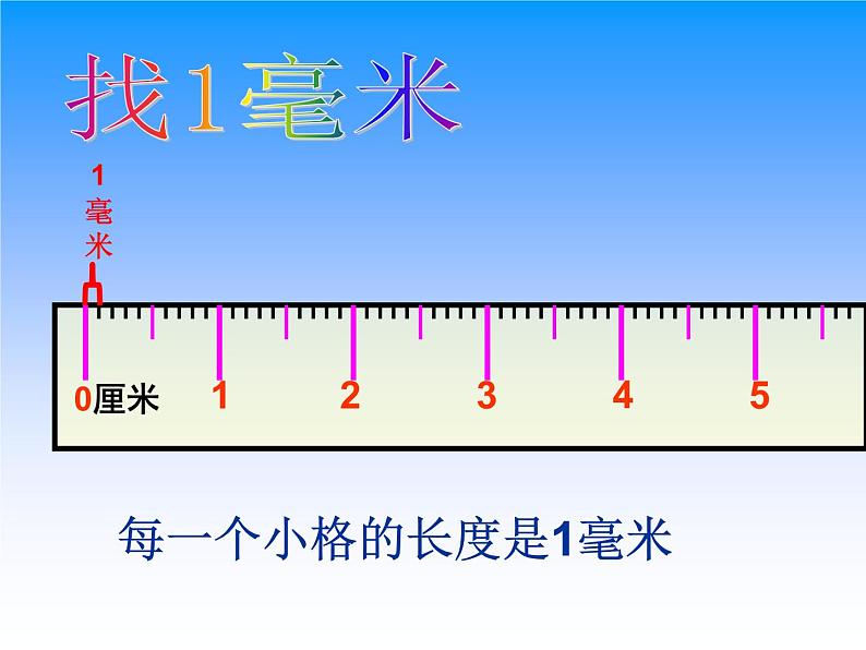 2021-2022学年人教版三年级上册数学毫米和分米的认识课件第4页