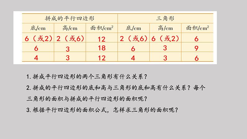 三角形面积的计算课件PPT08