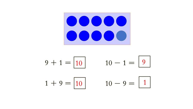 2021-2022学年人教版小学一年级上册数学10的加减法课件08