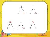 2021-2022学年人教版小学一年级上册数学加减法的初步认识课件PPT
