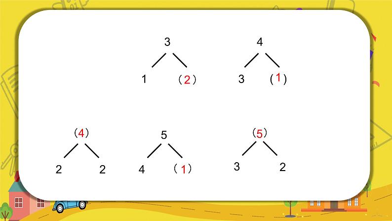 2021-2022学年人教版小学一年级上册数学加减法的初步认识课件PPT第4页