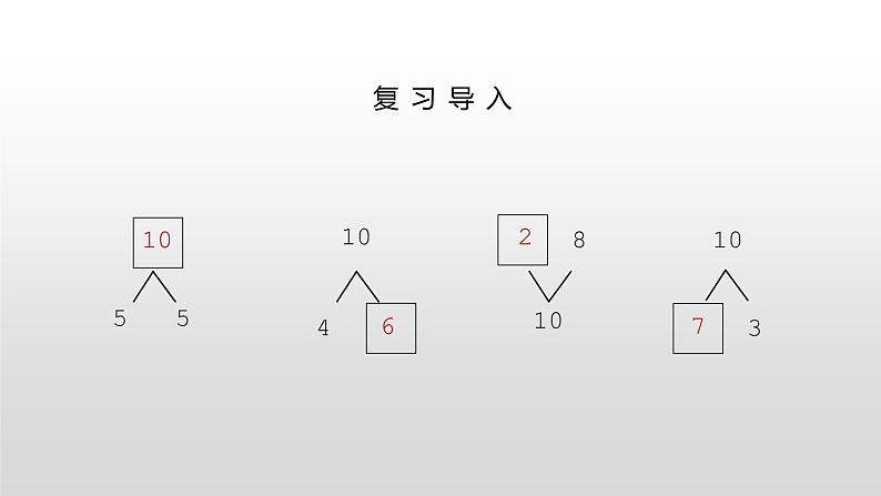 2021-2022学年人教版小学一年级上册数学10的加减法课件PPT第5页