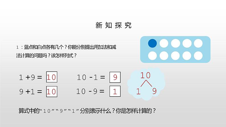 2021-2022学年人教版小学一年级上册数学10的加减法课件PPT第7页