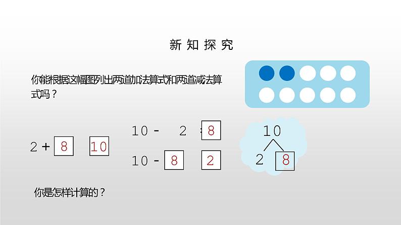 2021-2022学年人教版小学一年级上册数学10的加减法课件PPT第8页