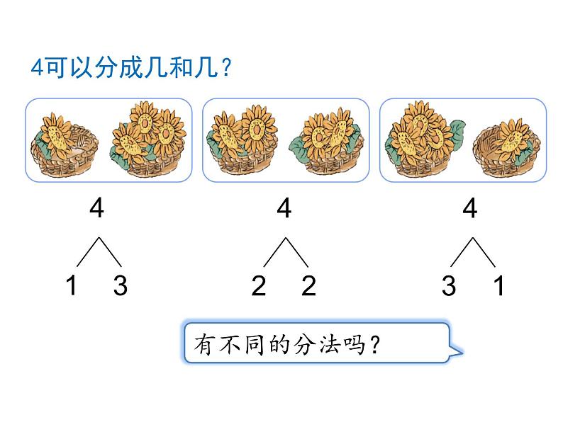 一年级上册数学课件-第3单元《第4课时 分与合》 (共20张PPT)人教版06