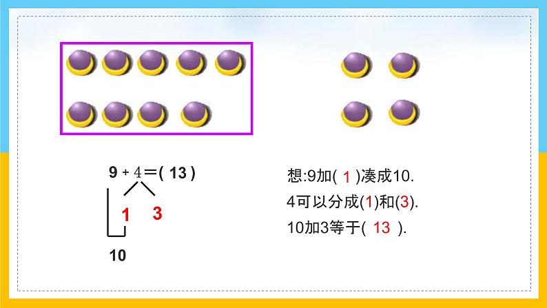 一年级数学上册课件9加几人教版（共47张PPT）第7页