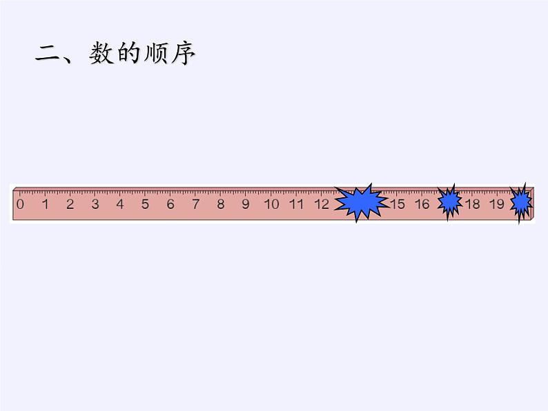 一年级数学上册教学课件-9.总复习4-人教版(共17张PPT)第3页