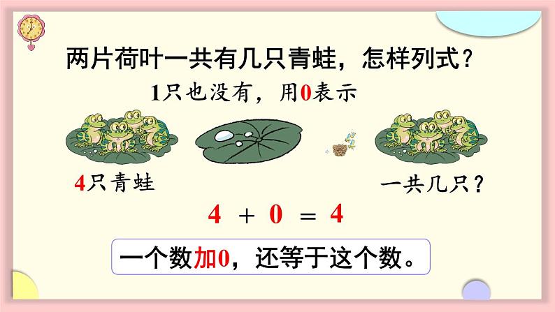 人教版一年级数学上册  3  1-5的认识和加减法第7课时 0  课件（15张ppt）第7页