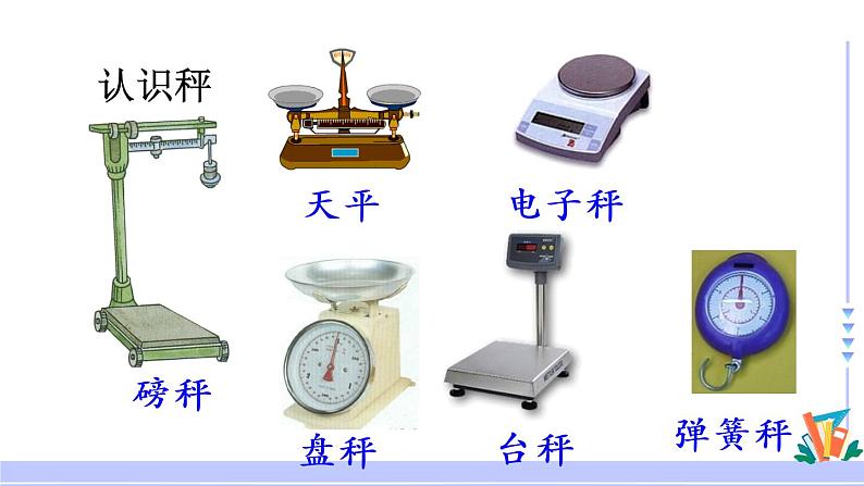 三年级数学上册课件 2.1 认识千克 苏教版第4页