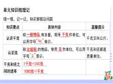 三年级数学上册课件 第二单元 整理与复习 苏教版