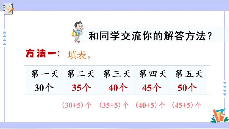 三年级数学上册课件 5.1 用列表的策略解决问题 苏教版（39张PPT）08