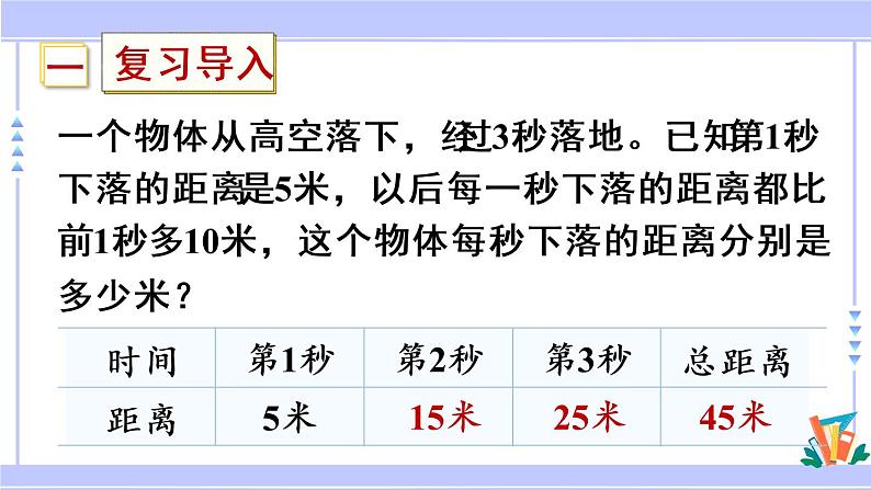 三年级数学上册课件 5.2 用画线段图的策略解决问题 苏教版（35张PPT）第3页