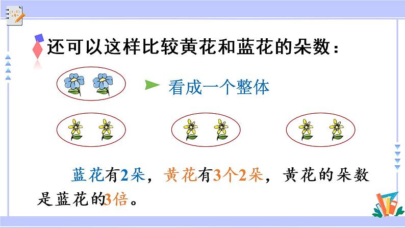 倍的认识和有关倍的简单实际问题PPT课件免费下载06