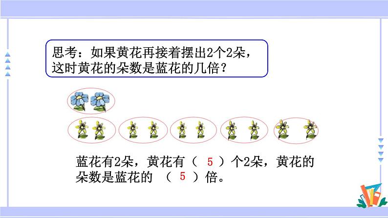 倍的认识和有关倍的简单实际问题PPT课件免费下载07