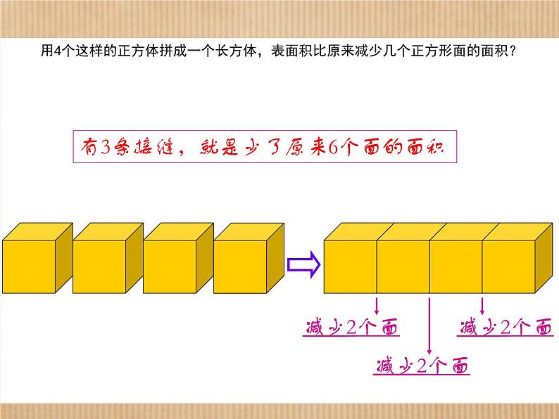 苏教版六年级上册长方体和正方体表面积的变化课件第7页