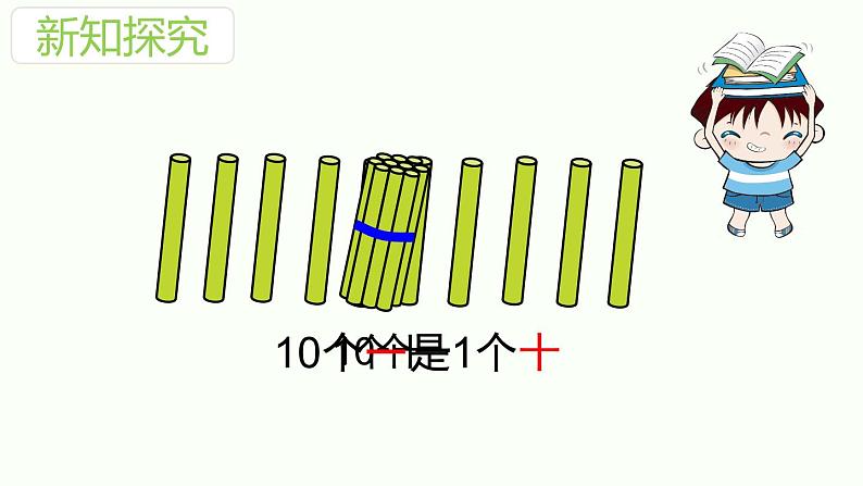 小学  数学  人教版  一年级上册11~20各数的认识课件PPT第3页