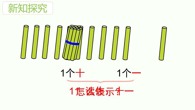 小学  数学  人教版  一年级上册11~20各数的认识课件PPT第4页