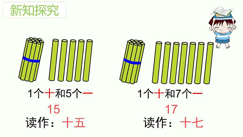 小学  数学  人教版  一年级上册11~20各数的认识课件PPT第5页