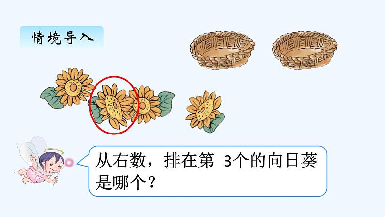 人教版数学一年级上册三、4分与合 课件第2页