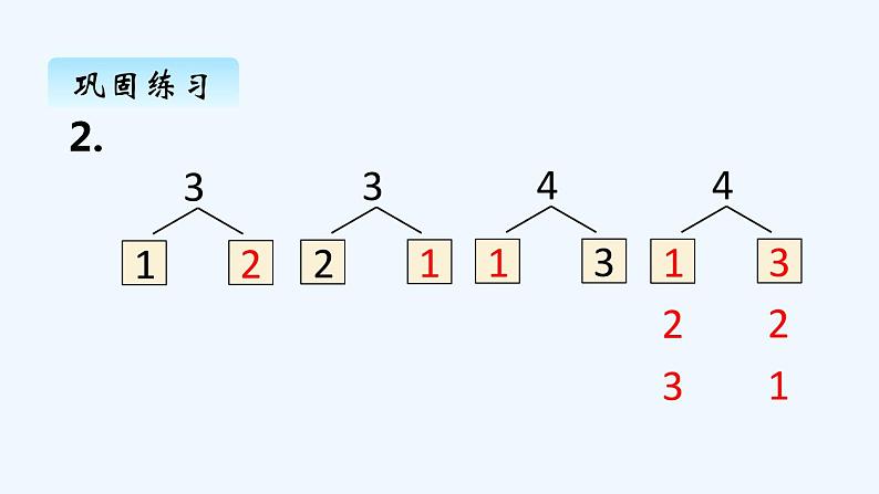 人教版数学一年级上册三、4分与合 课件第7页