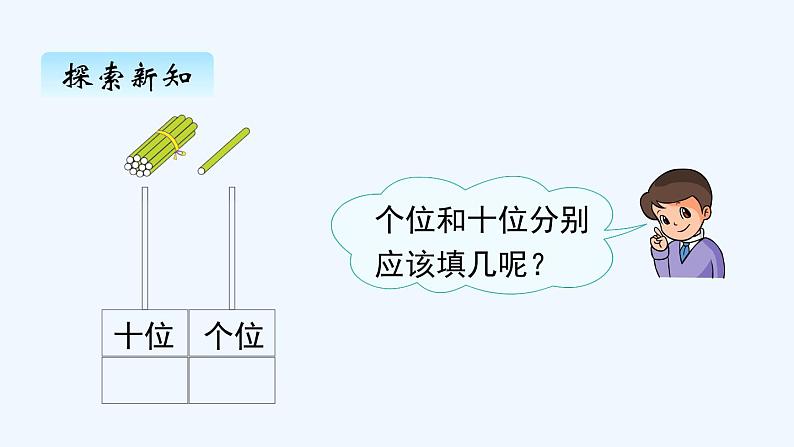 人教版数学一年级上册六、2 11~20各数的写法 课件第3页