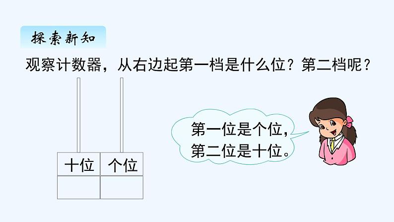 人教版数学一年级上册六、2 11~20各数的写法 课件第4页