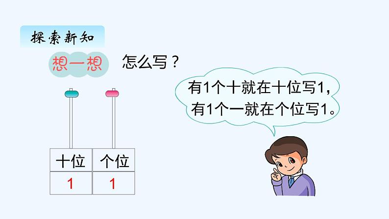 人教版数学一年级上册六、2 11~20各数的写法 课件第5页