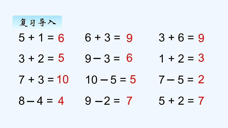 人教版数学一年级上册五、9连加 连减 课件第2页