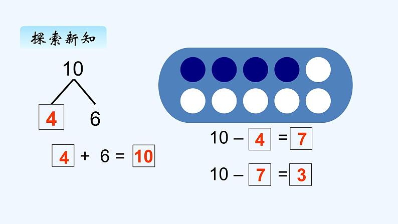 人教版数学一年级上册五、8 10的加减法 课件第7页